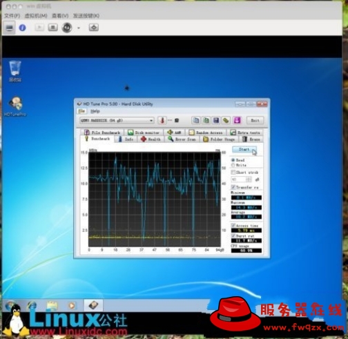 KVM  Windows I/O